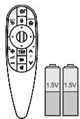 LG 55EA8809 - EA88\*\* - 3