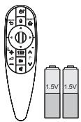 LG 55EA8809 - NOTA - 19