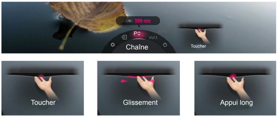 LG 55EA8809 - Utilisation du bouton Smart Touch - 3