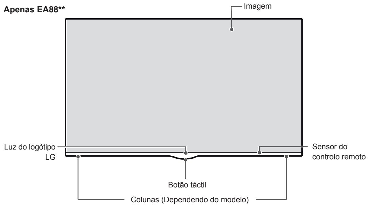 LG 55EA8809 - Peças e botões - 2