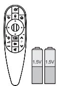 LG 55EA8809 - HINWEIS - 5