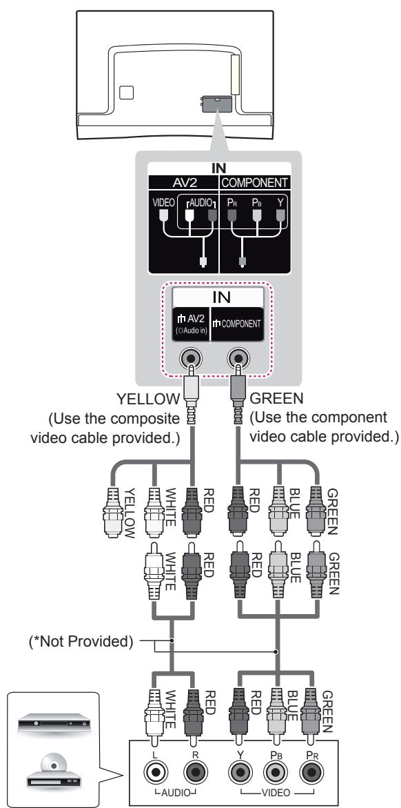 LG 55EA8809 - Component Connection - 1