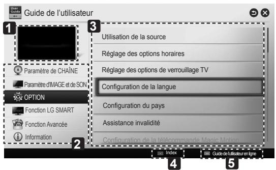 LG 55EA8809 - UTILISATION DU GUIDE DE L'UTILISATEUR - 3