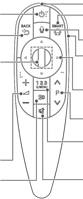 LG 55EA8809 - Rueda(OK) - 3