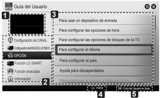 LG 55EA8809 - USO DE LA GUÍA DEL USUARIO - 3