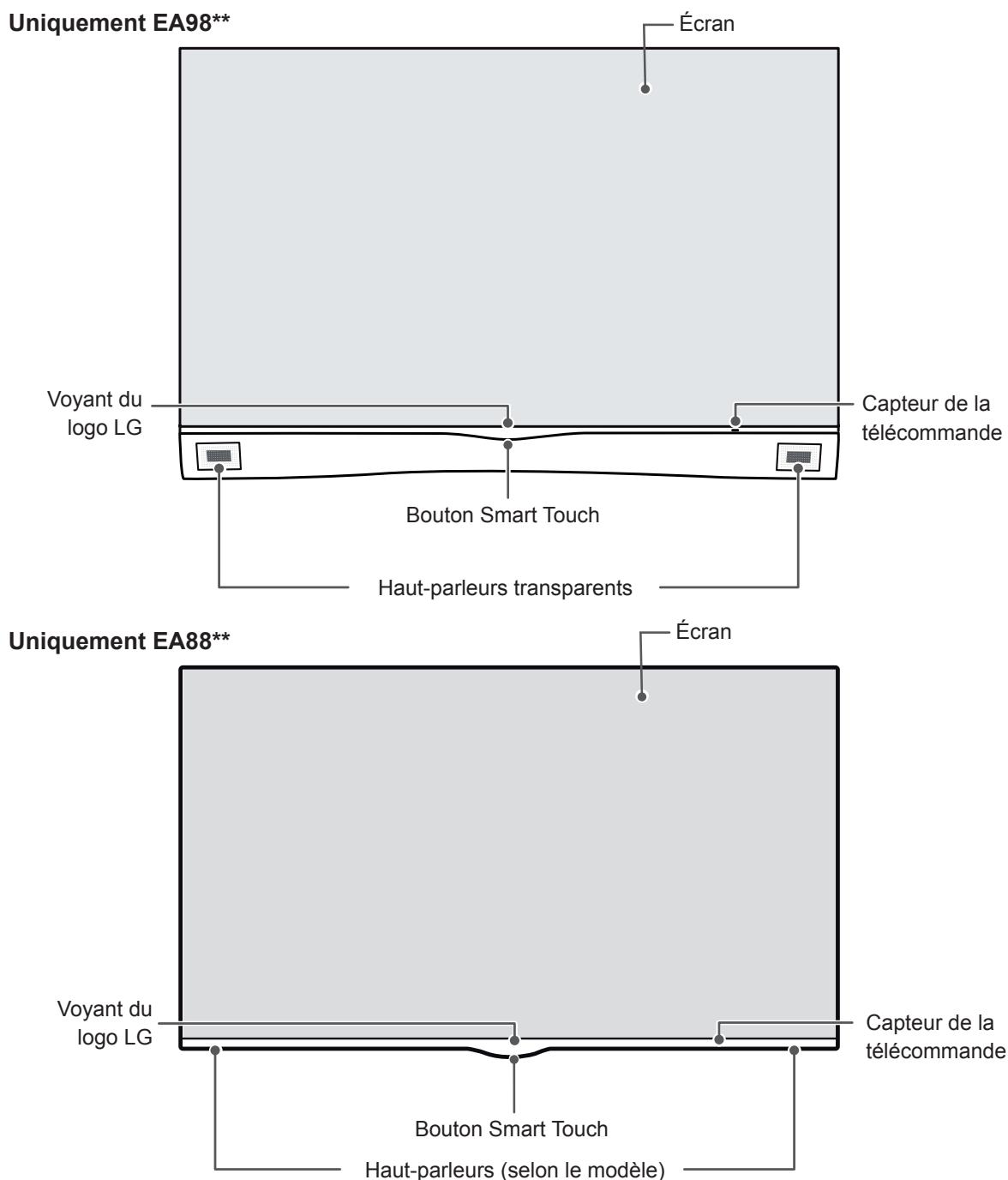 LG 55EA8809 - Pièces et boutons - 1