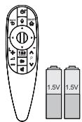 LG 55EA8809 - MANUALE UTENTE TV OLED - 2