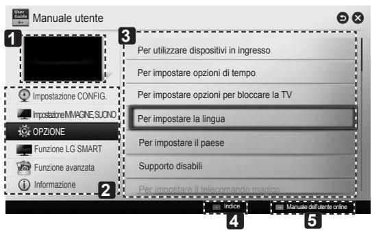 LG 55EA8809 - UTILIZZO DEL MANUALE UTENTE - 3