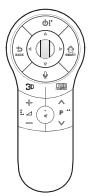 LG 55EA8809 - Objectos adquiridos em separado - 1