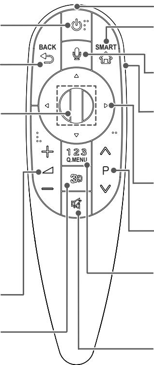 LG 55EA8809 - Wheel(OK) - 3