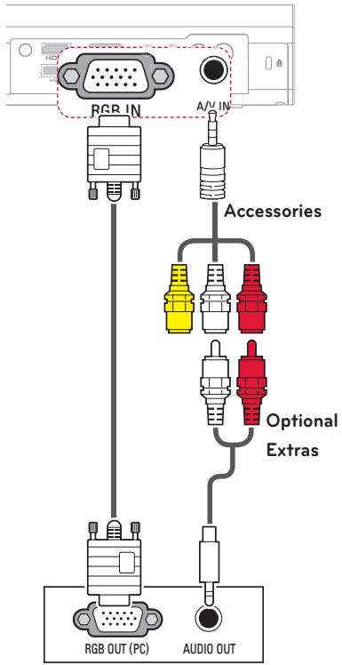 LG PA70G - RGB Connection - 1