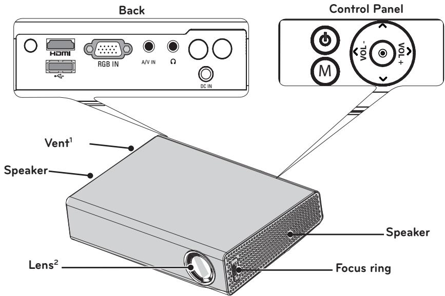 LG PA70G - Parts and Components - 1