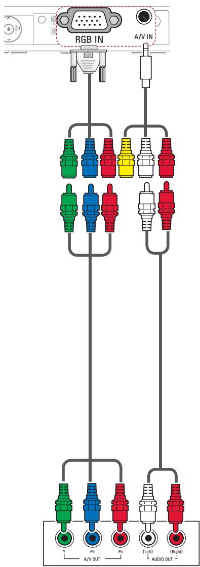 LG PA70G - Component Connection - 1