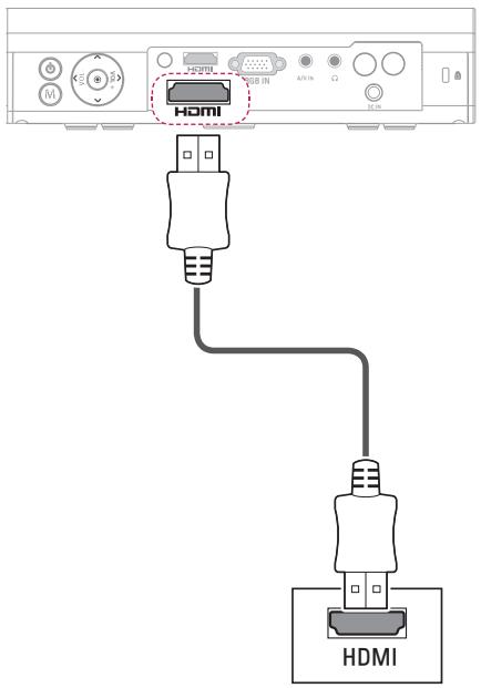 LG PA70G - HDMI Connection - 1