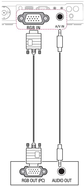 LG PA70G - RGB Connection - 2