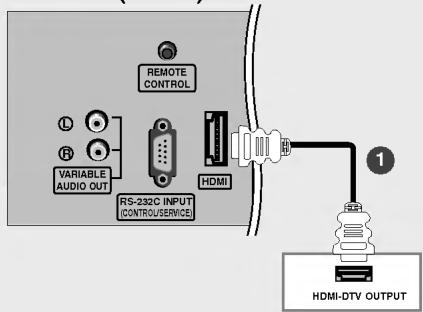 LG 26LX2R - Raccordement avec un cable HDMI - 1