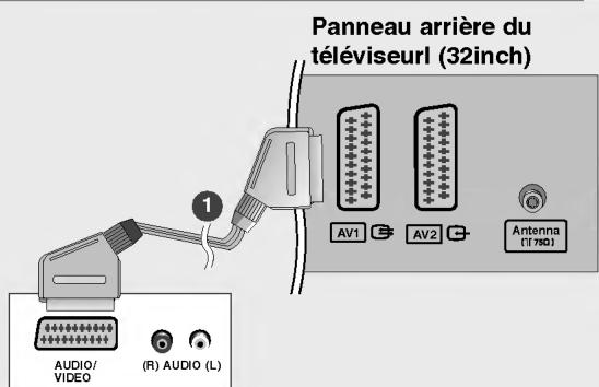 LG 26LX2R - Branchement d'un magnétoscope - 3