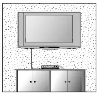 LG 26LX2R - Montage au mur : Installation horizontal - 1
