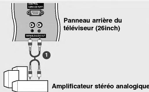 LG 26LX2R - Stereo externe - 2
