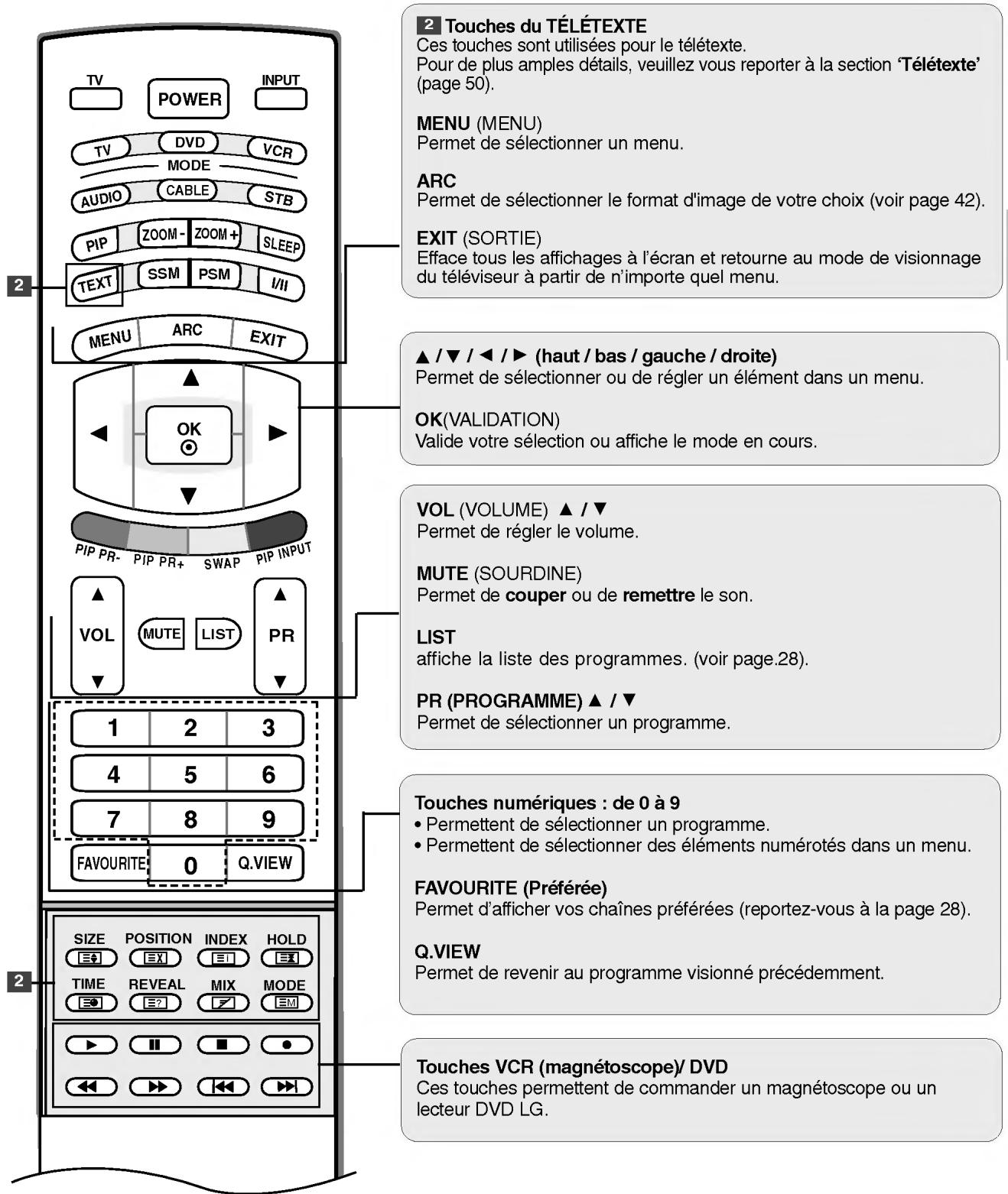 LG 26LX2R - VII - 1