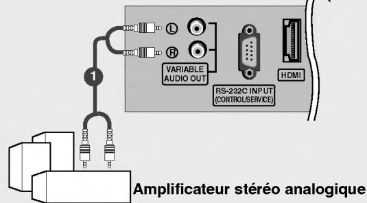 LG 26LX2R - Stereo externe - 1