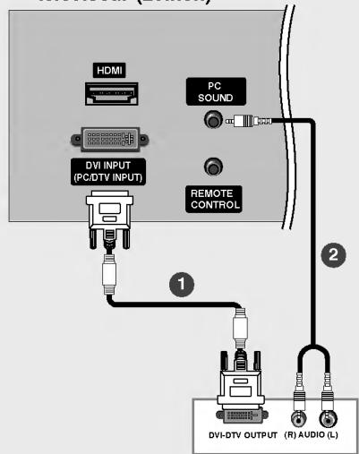 LG 26LX2R - Raccordement avec un cable DVI - 2