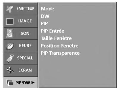 LG 26LX2R - Mode de réglage de l'affichage à l'écran - 6