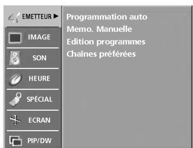 LG 26LX2R - Mode de réglage de l'affichage à l'écran - 1