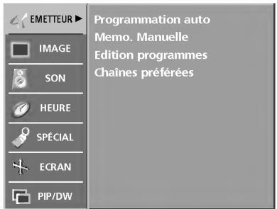 LG 26LX2R - Affectation d'un nom à une chaîne - 1