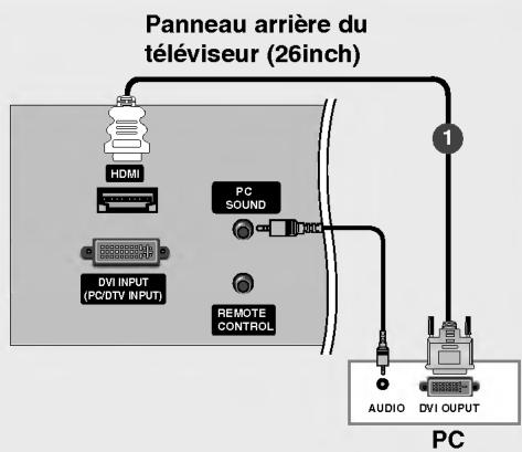 LG 26LX2R - Raccordement avec un cable HDMI à DVI - 2