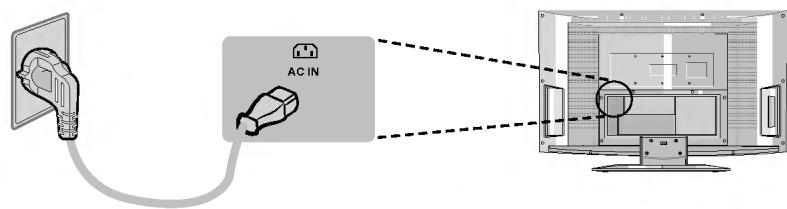 LG 26LX2R - Raccordement du cordon d'alimentation - 1