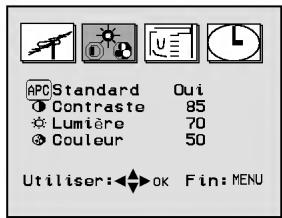 LG KL-14P2B - Contrôle d'image automatique - 1