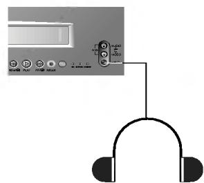 LG KL-14P2B - Prise casque (en option) - 4