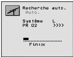LG KL-14P2B - Recherche et mémorisation automatique - 1