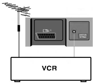 LG KL-14P2B - Prise casque (en option) - 1