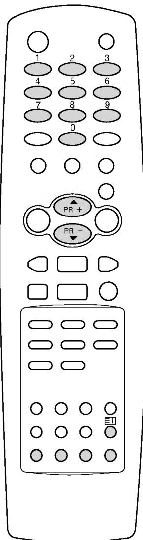 LG KL-14P2B - Sélection des pages - 1