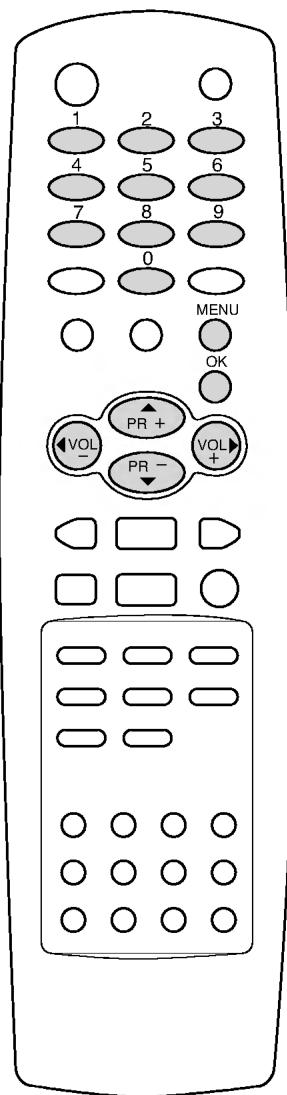 LG KL-14P2B - Affectation d'un nom a un numéro de chaine - 2