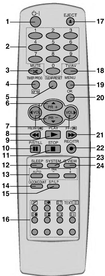LG KL-14P2B - Le boîtier de télécommande - 1