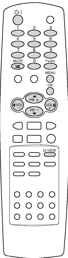 LG KL-14P2B - Sélection de la langue pour l'affichage écran (en option) - 1
