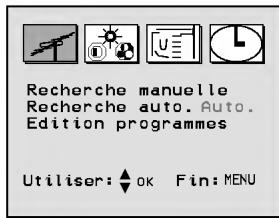 LG KL-14P2B - Affectation d'un nom a un numéro de chaine - 1