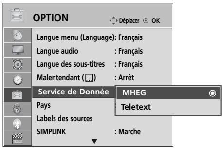 LG 42LH4000 - Service de donnees - 3