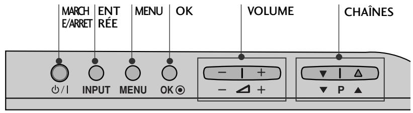 LG 42LH4000 - Modèles de téléviseur LCD : 19/22lu40** - 3