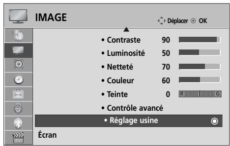 LG 42LH4000 - Réinitialisation de l'image - 1