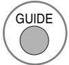 LG 42LH4000 - Signification des touches en mode modification date - 4