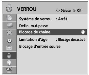 LG 42LH4000 - Blocage d'une châine - 1