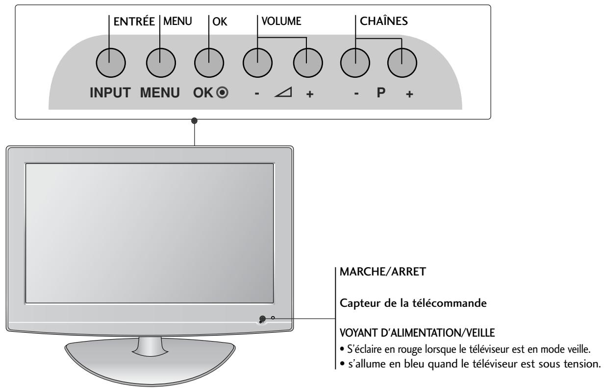 LG 42LH4000 - Modèles de téléviseur LCD : 19/22/26lu50** - 2