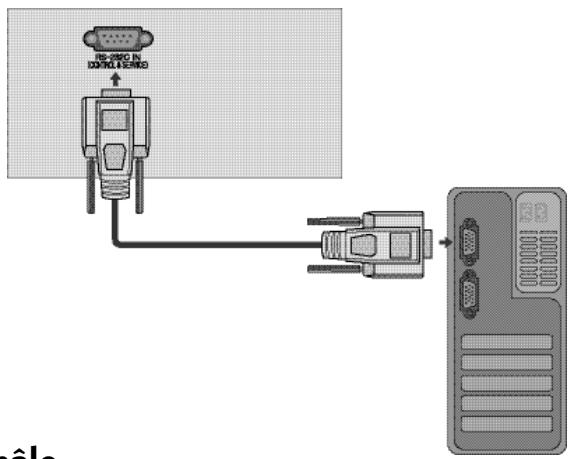 LG 42LH4000 - Installation du dispositif rs-232c - 1