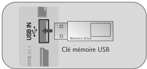 LG 42LH4000 - Raccordement d'un périphérique USB - 1