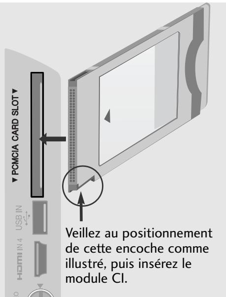 LG 42LH4000 - Insertion du MODULE CI - 2