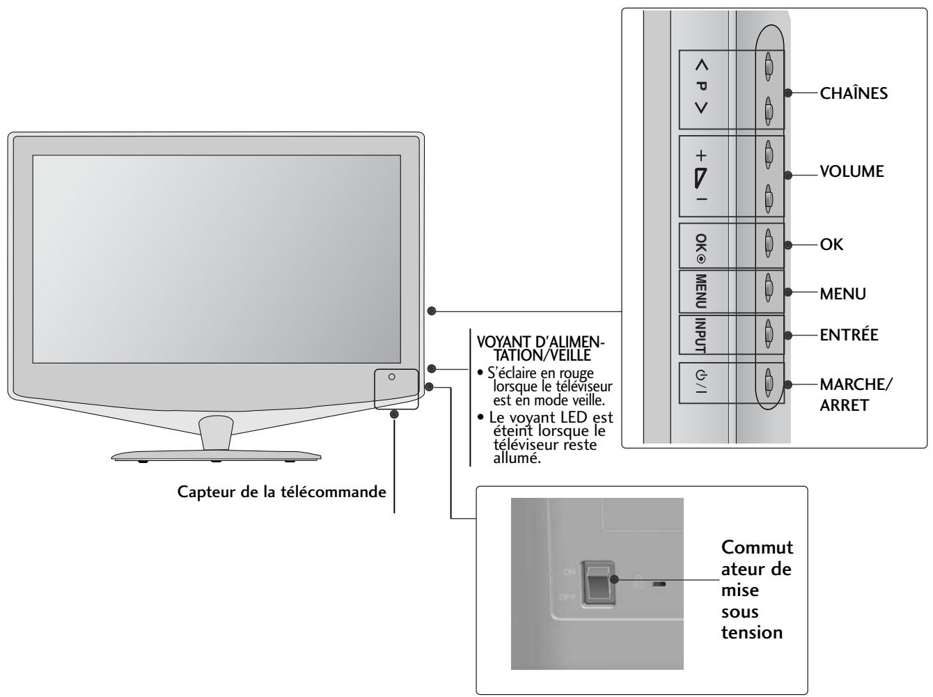 LG 42LH4000 - Modèles de téléviseur LCD : 19/22lu40** - 1
